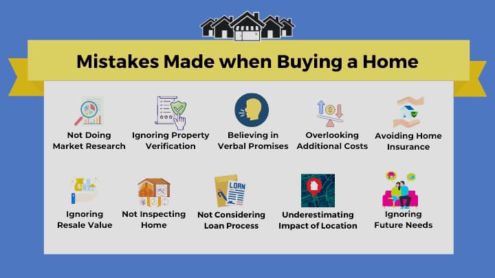 Find the perfect apartment for you